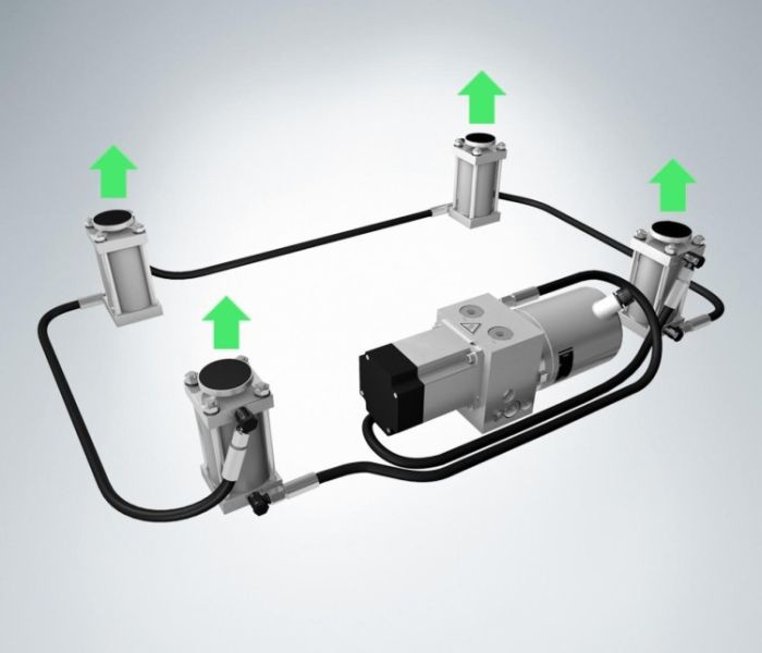 Keine Querkräfte: LOGAR von HAWE Hydraulik leitet 100 % der Kräfte (Foto: HAWE Hydraulik SE)